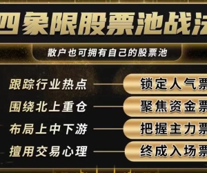 袁博【牛散特训营专栏】四象限股票池战法