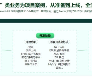 Vue Element＋Node.js开发企业通用管理后台系统