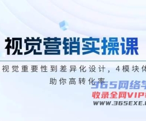 视觉设计实操课, 从视觉必要性到差异化经营, 4控制模块管理体系, 帮助你高转换率