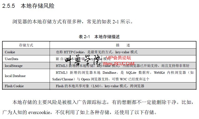 web前端黑客技术揭秘