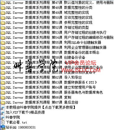 黑手VIP教程SQL Server 数据库系列课程