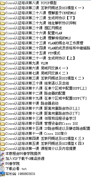 黑手VIP_Cisco认证培训系列教程(无KEY高清)