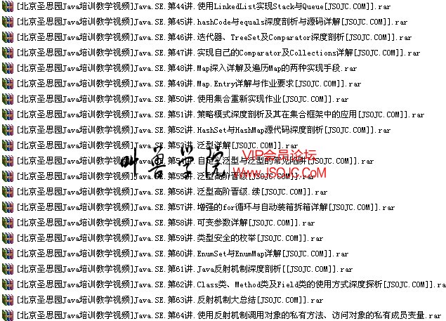 北京圣思园 java.se视频教程