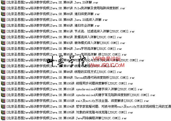 北京圣思园 java.se视频教程