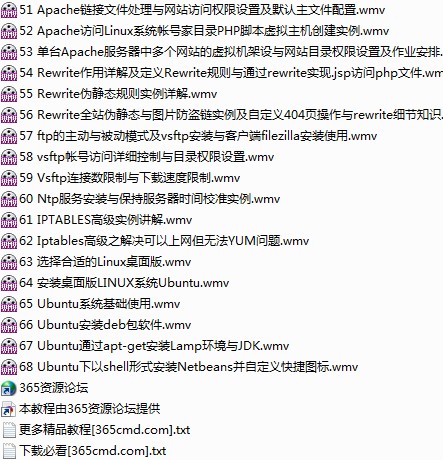 后盾网Linux教程,免费Linux课程,Linux培训,Linux教程大全,后盾网VIP课程