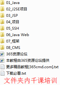 java入门到精通