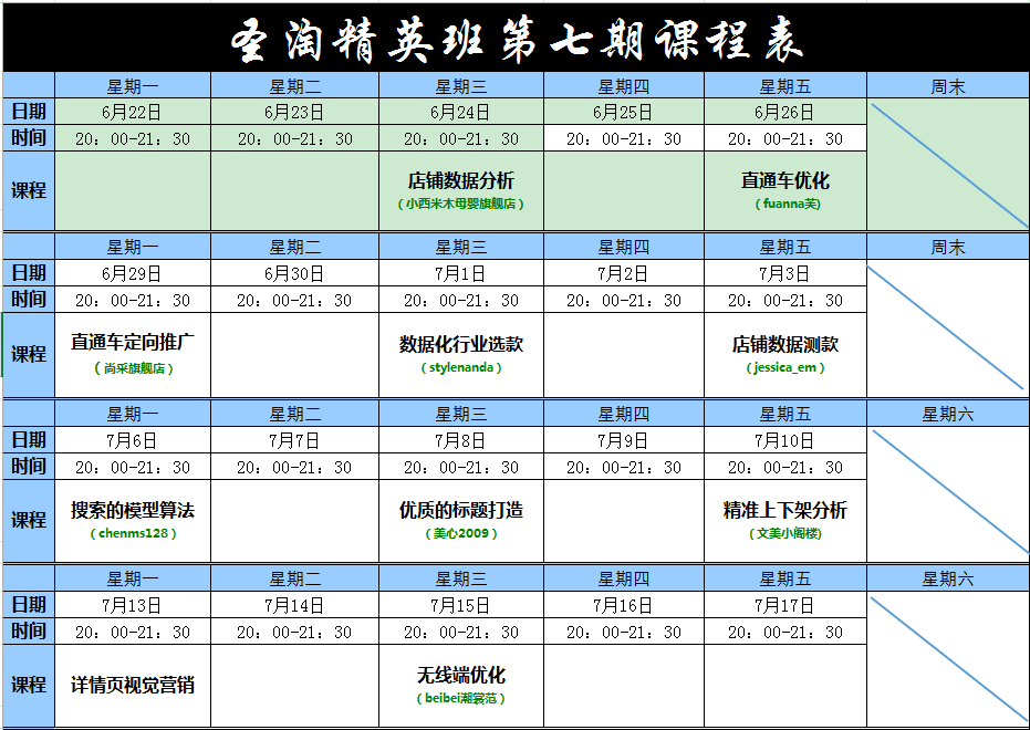 圣淘电商学院VIP教程 第 07 期 课程表.png