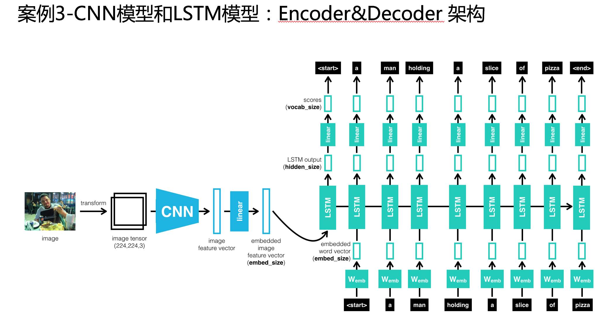 6b607baa354e1f09c748efa8976266d0_1581405842672291.png