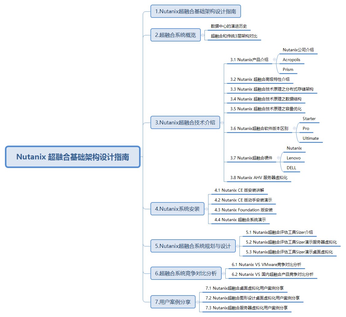 1992c7fadacd5795f71ed8f175a9b3ba_3f8a1c2daf7ac59ea5e798d821a1326d_1576164013343189.png