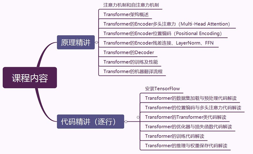 cb6a82e9de8cf296d99494e8f1282e44_1643518015468650.jpg