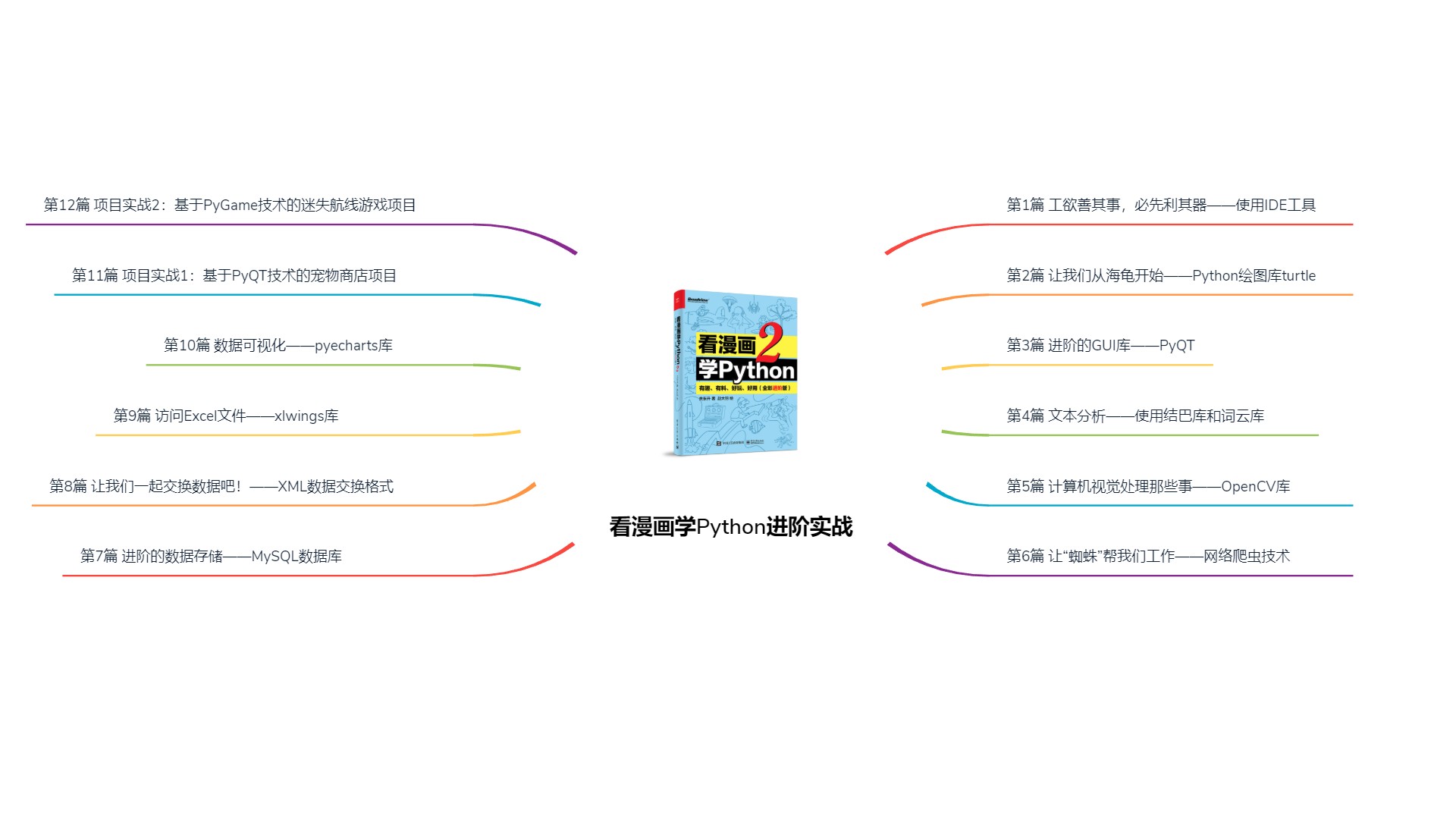 ccdb7954a743e7862c95ba17564a7bf4_1736563087563969.png