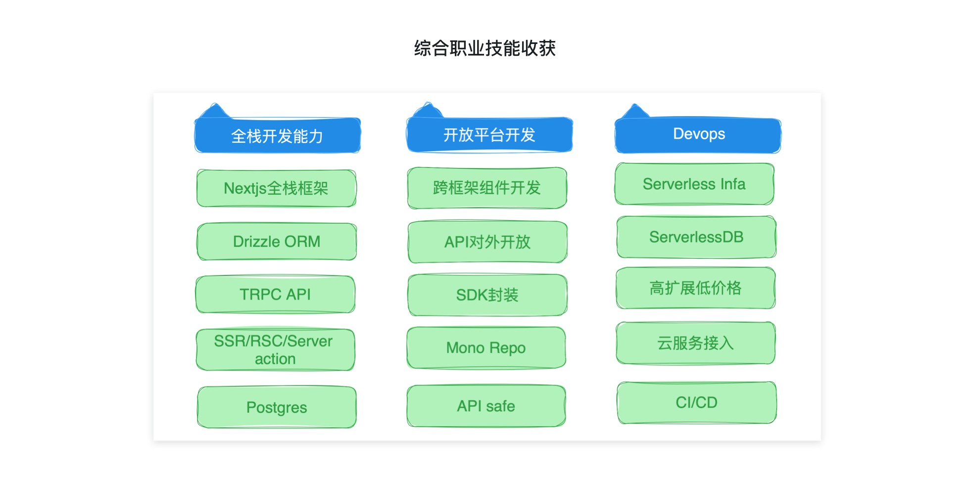 e3cb05a404ee07a822849ba468c1b5c0_660bc90b09a43df219601000.jpg