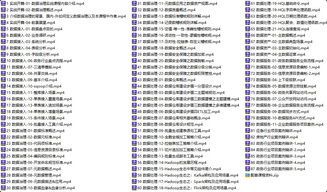 数据治理实战课程--从几百个大数据项目提炼浓缩而成(价值1999元)