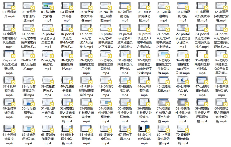 深信服全网行为管理（上网行为管理）AC入门与实践